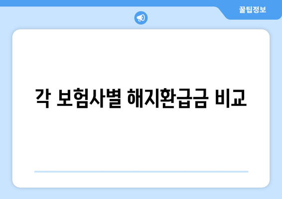 각 보험사별 해지환급금 비교