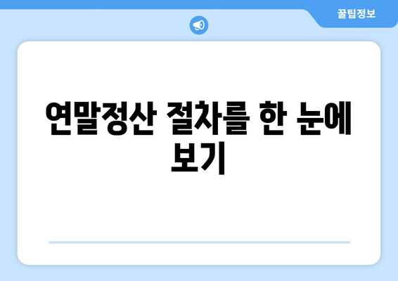 연말정산 절차를 한 눈에 보기