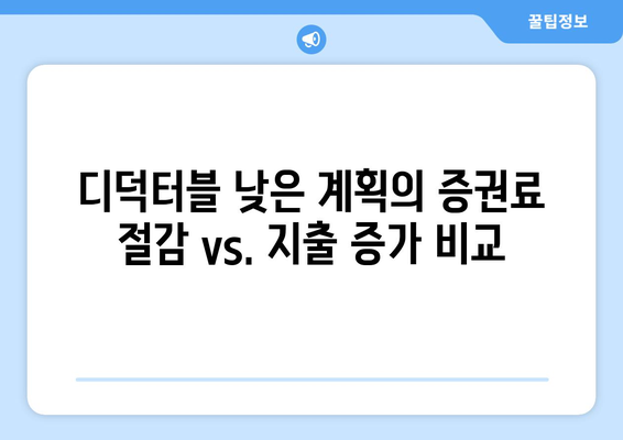 디덕터블 낮은 계획의 증권료 절감 vs. 지출 증가 비교