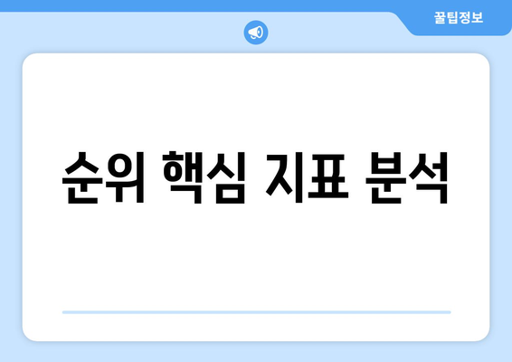 순위 핵심 지표 분석