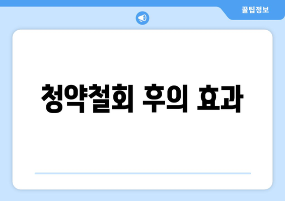 청약철회 후의 효과