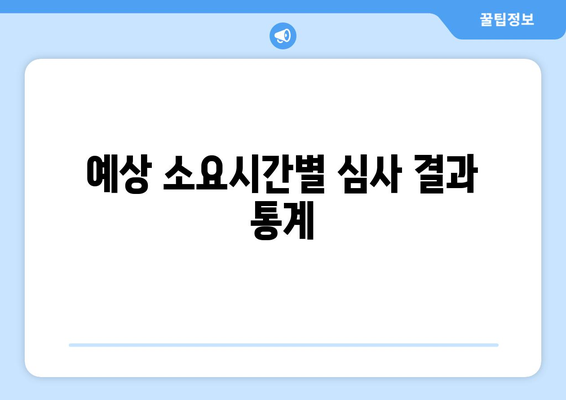 예상 소요시간별 심사 결과 통계