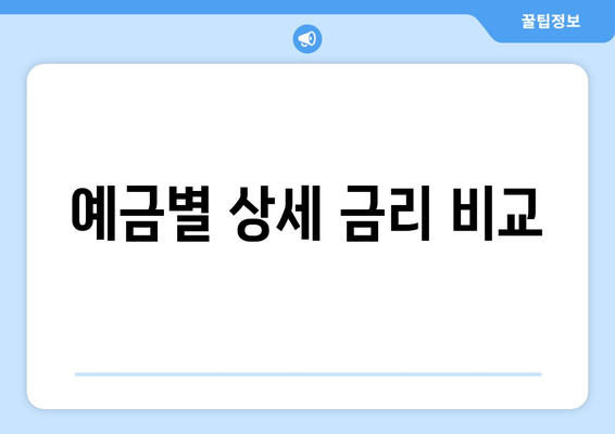 예금별 상세 금리 비교