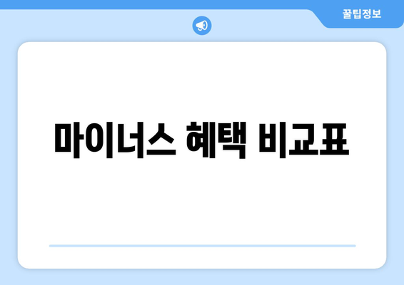 마이너스 혜택 비교표