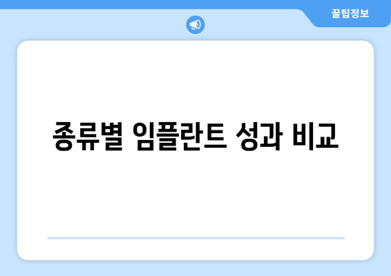 종류별 임플란트 성과 비교