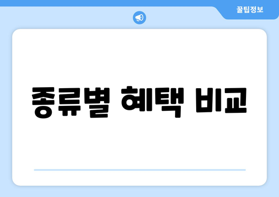 종류별 혜택 비교