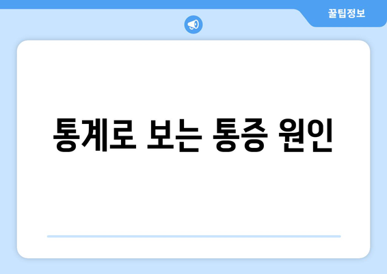 통계로 보는 통증 원인