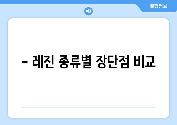 - 레진 종류별 장단점 비교