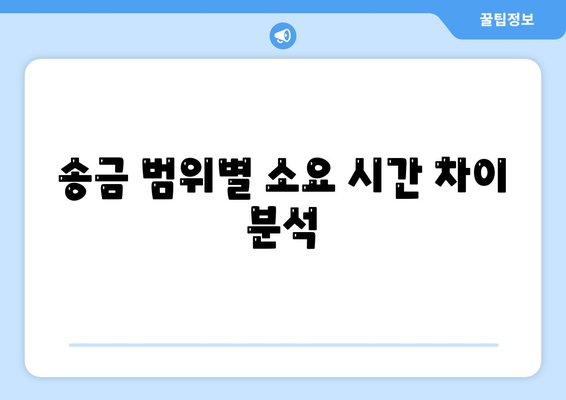 송금 범위별 소요 시간 차이 분석