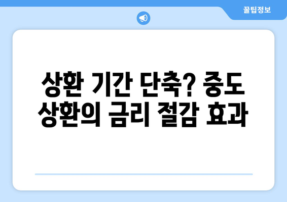 상환 기간 단축? 중도 상환의 금리 절감 효과