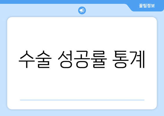 수술 성공률 통계