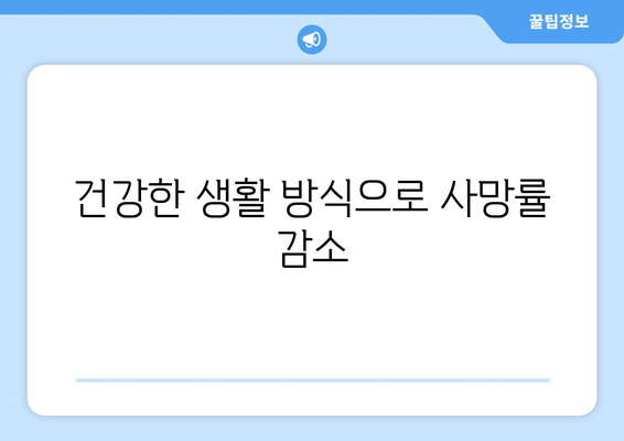 건강한 생활 방식으로 사망률 감소