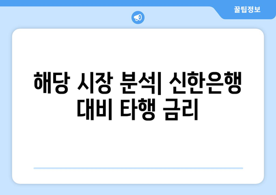 해당 시장 분석| 신한은행 대비 타행 금리