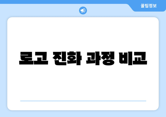 로고 진화 과정 비교