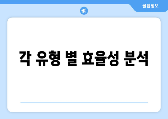 각 유형 별 효율성 분석