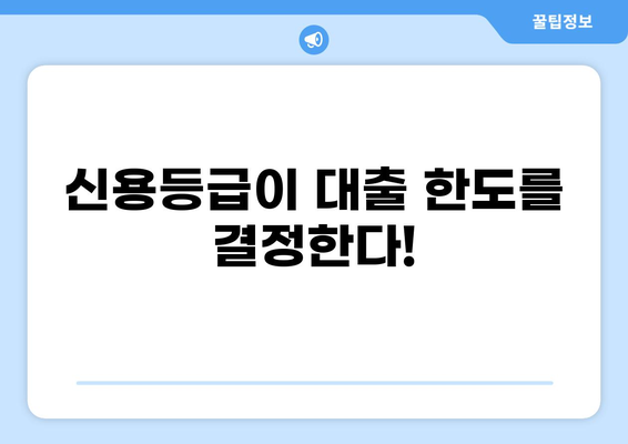 나에게 맞는 대출 한도는 얼마일까요? | 대출한도 조회, 신용등급, 대출 가능 금액 확인