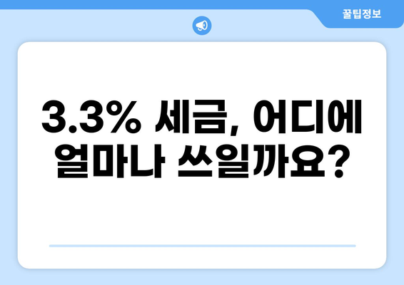 3.3% 세금, 궁금한 모든 것! | 소득세, 건강보험료, 고용보험료, 국민연금