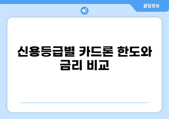카드론 대출 받는 방법| 신용등급별 최적 조건 찾기 | 카드론, 신용대출, 대출 비교