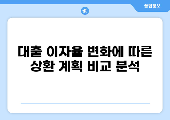 대출이자 계산 엑셀 템플릿| 쉽고 빠르게 이자 계산 | 대출, 이자율, 상환계획, 엑셀 템플릿, 금융