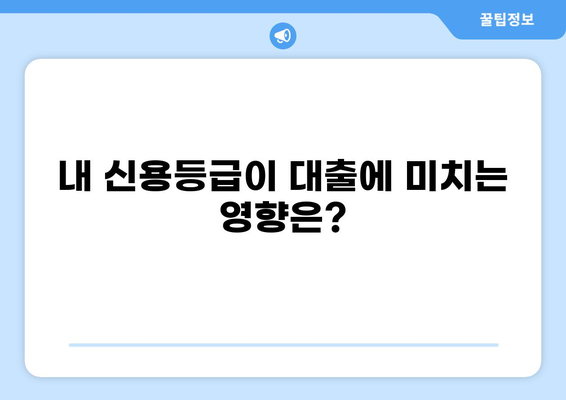 대출 제한| 나에게 적용되는 규정은? | 신용등급, 한도, 금리, 대출 제한 규정, 개인별 맞춤 정보