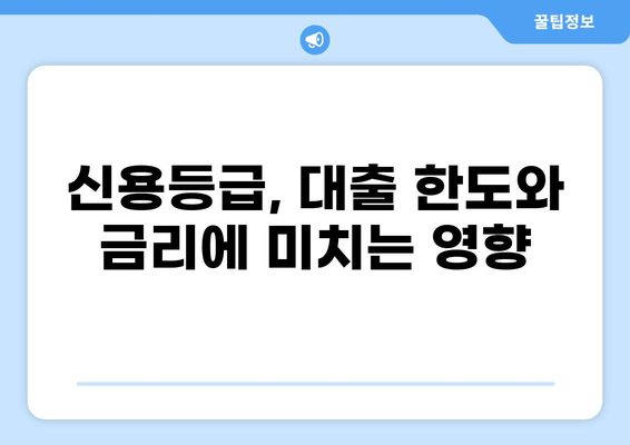 대출 차입, 나에게 맞는 최적의 조건 찾기 | 금리 비교, 한도 계산, 신용등급, 대출 상품 비교