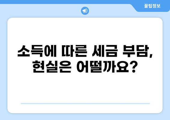 세금 평균 알아보기| 지역별, 소득별, 연령별 현황 분석 | 세금, 평균, 지역, 소득, 연령, 분석