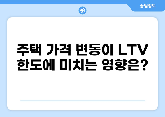 아파트 담보대출 LTV 한도, 지역별 최신 정보 & 주택 가격 변동 영향 | 부동산, 대출, 금리, 주택 매매