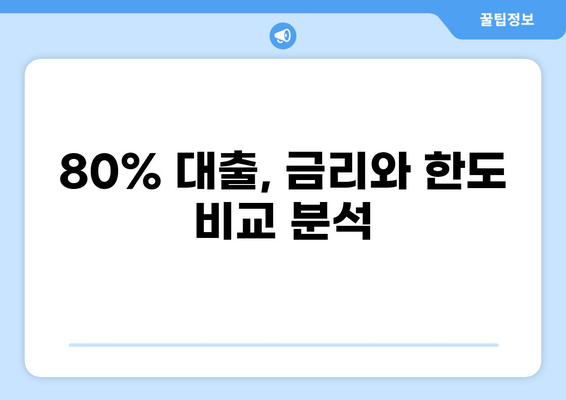 대출 80% 가능한 상품 비교분석 | 주택담보대출, 신용대출, 전세자금대출