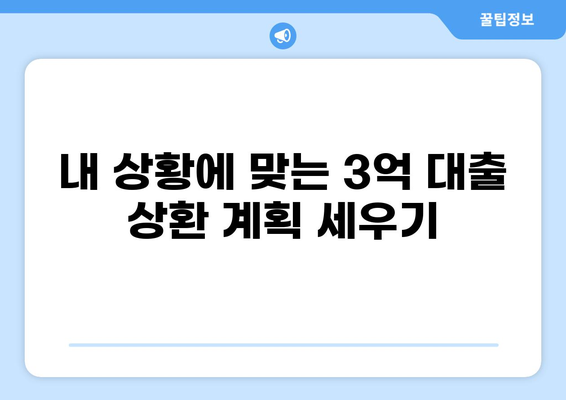 3억 대출 20년 상환 계획 완벽 가이드 | 대출 이자 계산, 상환 방식, 성공 전략