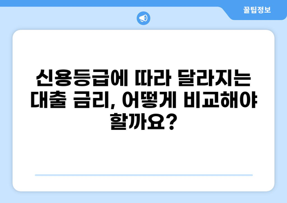 나에게 맞는 대출 찾기| 신용등급별 추천 대출 상품 비교 | 대출, 신용등급, 금리 비교, 대출 상품 추천