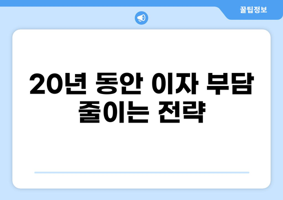 3억 대출 20년 상환 계획 완벽 가이드 | 대출 이자 계산, 상환 방식, 성공 전략