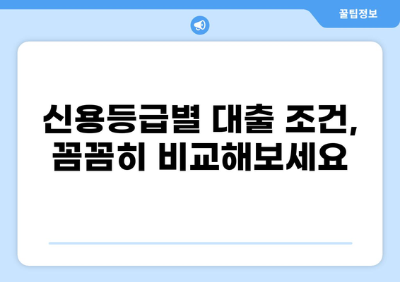 경기도 극저신용자, 300만원 대출 가능할까요? | 신용등급, 조건, 대출 상품 비교