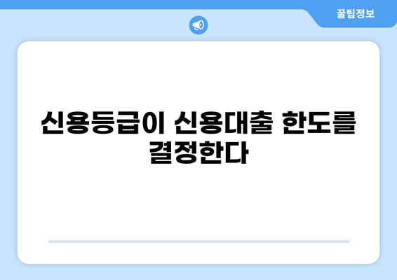 나에게 맞는 신용대출 한도는 얼마일까? | 신용대출, 한도 계산, 신용등급, 금리