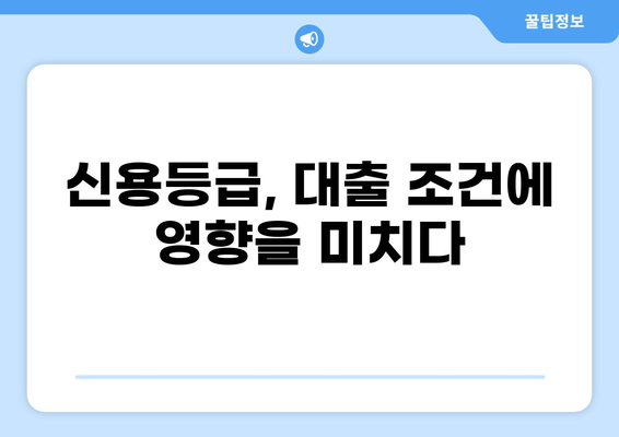100만원 대출, 나에게 딱 맞는 조건 찾기 | 대출 비교, 금리 계산, 신용등급