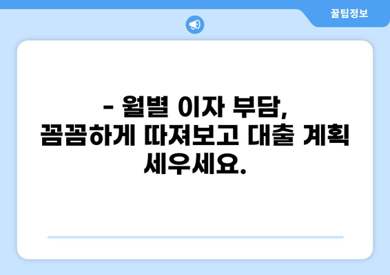 2억 대출 이자 계산기| 월별 이자 확인 및 비교 | 대출 금리, 이자 계산, 대출 비교