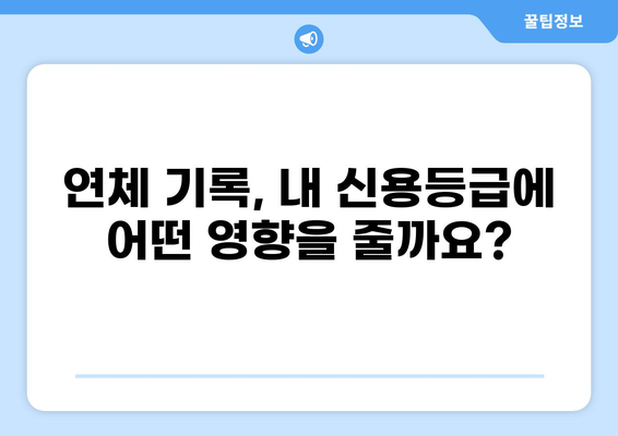 대출 연체, 얼마나 되면 위험할까요? | 연체 기간, 위험 수준, 대출 관리 팁