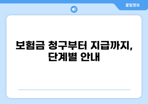 화상보험 지급, 빨리 받으려면? 단계별 가이드 | 보험금 청구, 서류 준비, 지급 절차